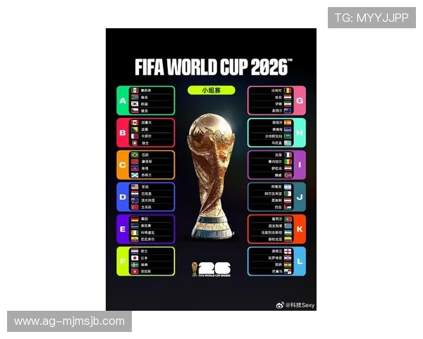 2026美加墨世界杯参赛球队最新消息汇总：球队阵容变化与战术布局