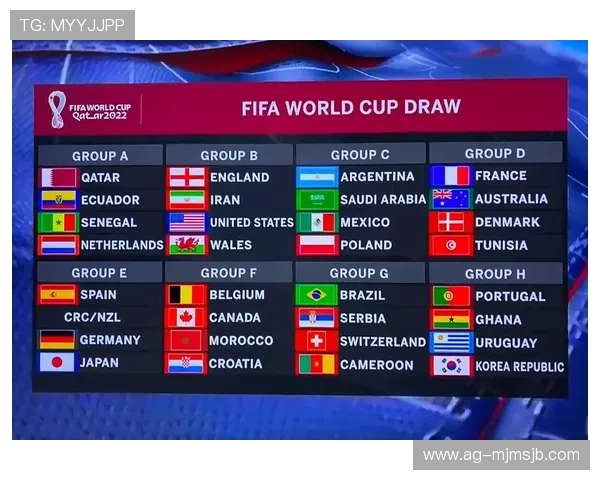 世界杯32强小组赛每支球队需要踢几场比赛详细介绍