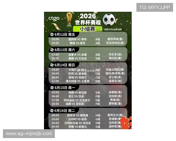 2026年国际足联世界杯比赛时间表及赛程安排全解析